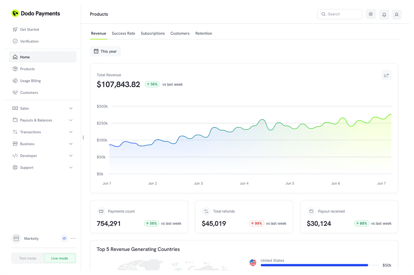 Dodo Payments dashboard